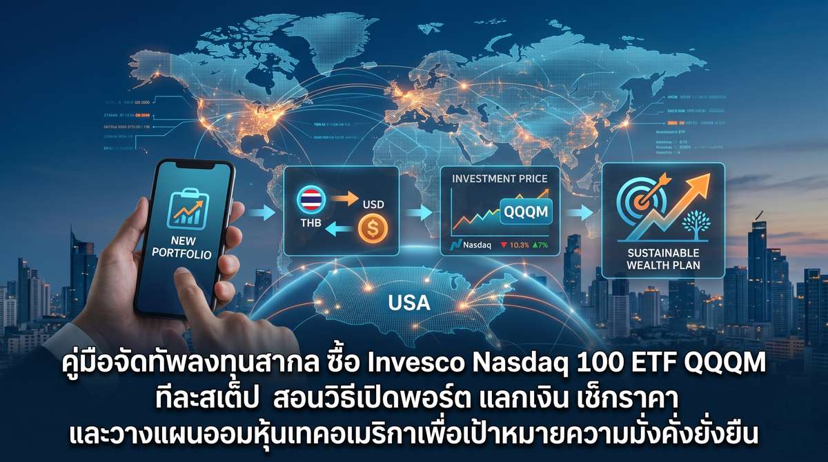 จับมือทำทีละสเต็ป ซื้อ Invesco Nasdaq 100 ETF QQQM คู่มือเปิดพอร์ตและสั่งซื้อหุ้นอเมริกา